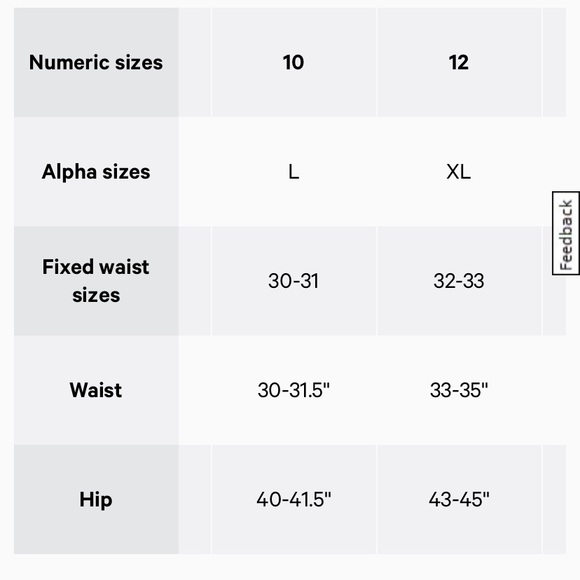 Lululemon High Rise Legging - Picture 5 of 5